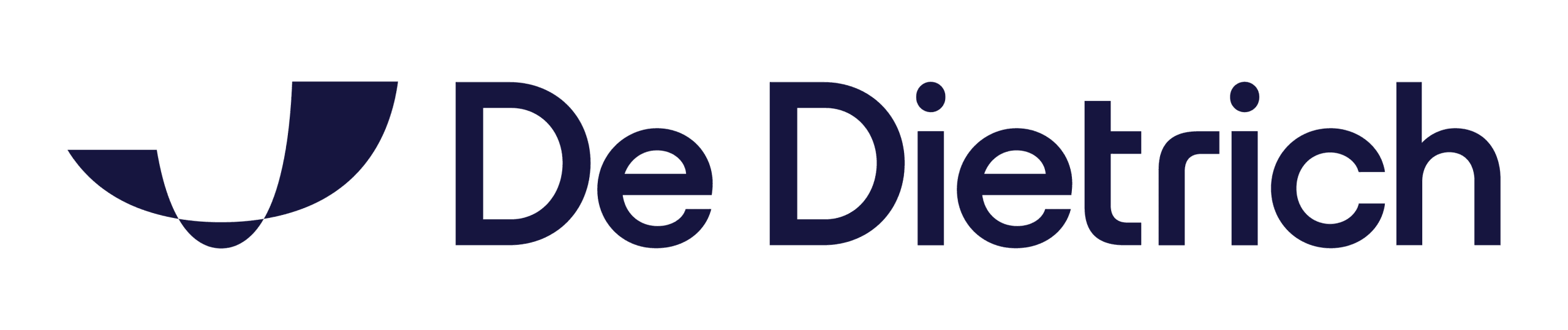DE Dietrich Switzerland Logo
